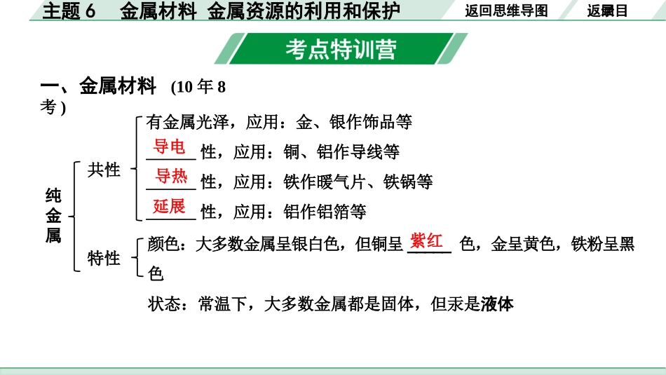中考广东化学全书PPT_01.01.第一部分  广东中考考点研究_01.模块一  身边的化学物质_18.主题6  金属材料  金属资源的利用和保护.pptx_第3页