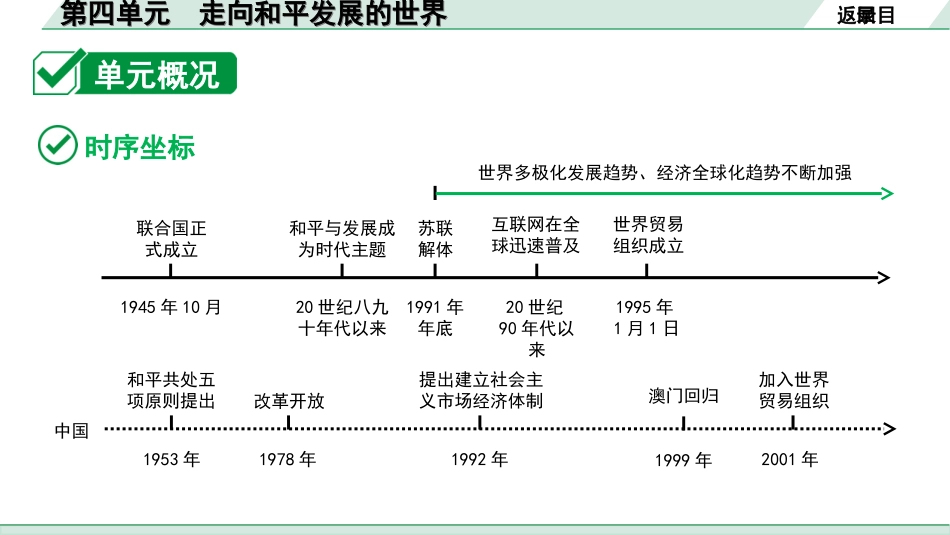 中考北京历史1.第一部分  北京中考考点研究_6.板块六  世界现代史_4.第四单元  走向和平发展的世界.ppt_第2页