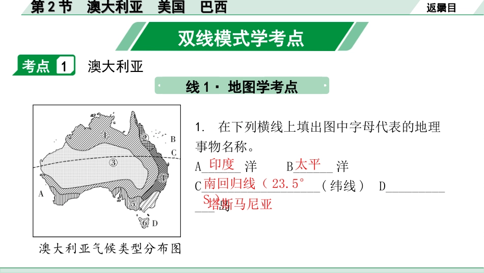 中考安徽地理1. 第一部分　安徽中考考点研究_2. 模块二　世界地理_7. 第七章　认识国家_2. 第2节　澳大利亚　美国　巴西.ppt_第3页