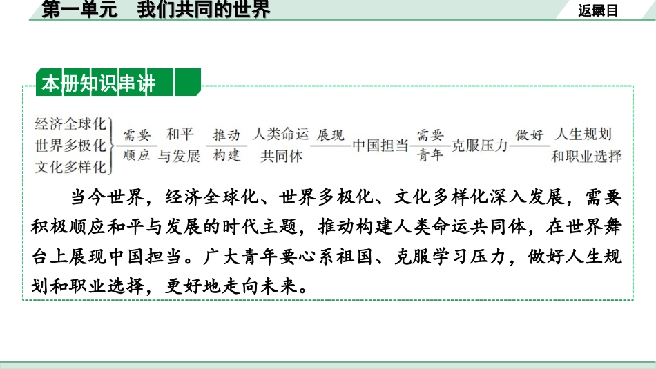 中考安徽道法1.第一部分 考点研究_7.九年级下册_1.第一单元 我们共同的世界.ppt_第2页