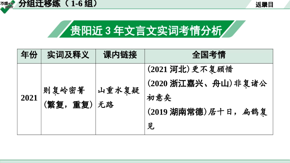 中考贵阳语文2.第二部分  阅读能力_5.古代诗文阅读_1.专题一　文言文阅读_2.二阶　一词多义点对点迁移练_分组迁移练（1-6组）.ppt_第2页