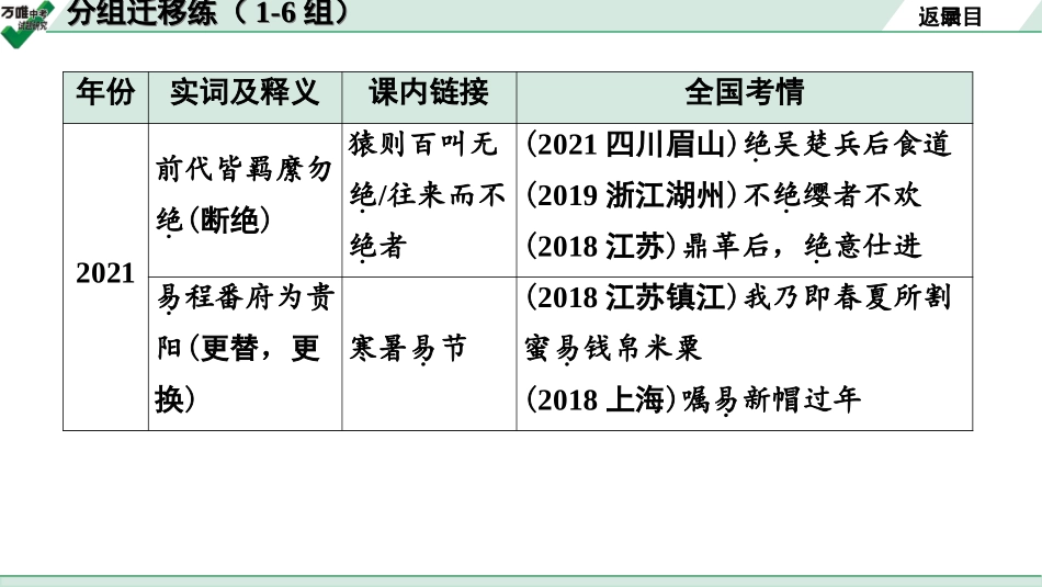 中考贵阳语文2.第二部分  阅读能力_5.古代诗文阅读_1.专题一　文言文阅读_2.二阶　一词多义点对点迁移练_分组迁移练（1-6组）.ppt_第3页