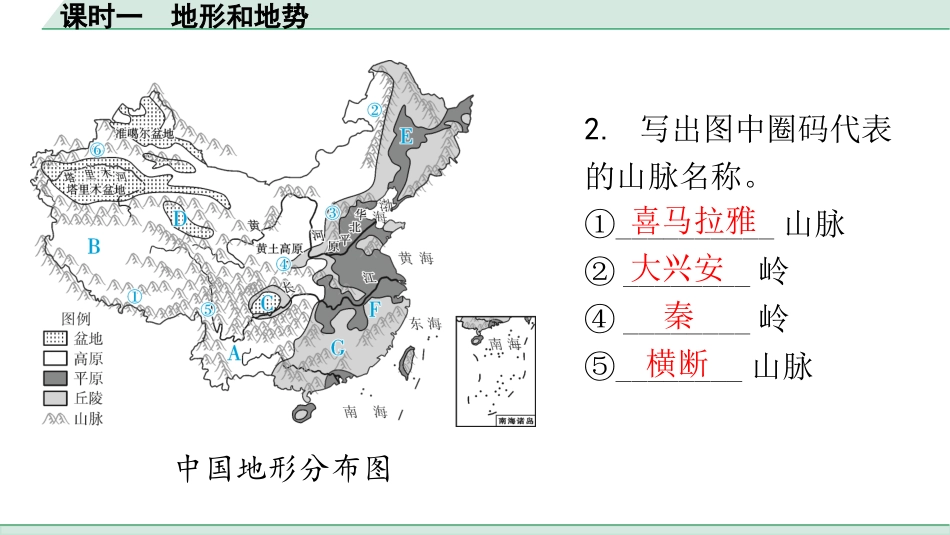 中考广东地理精讲本PPT_1. 第一部分　广东中考考点研究_3. 八年级上册_2. 第二章  中国的自然环境_1. 课时一  地形和地势.pptx_第2页