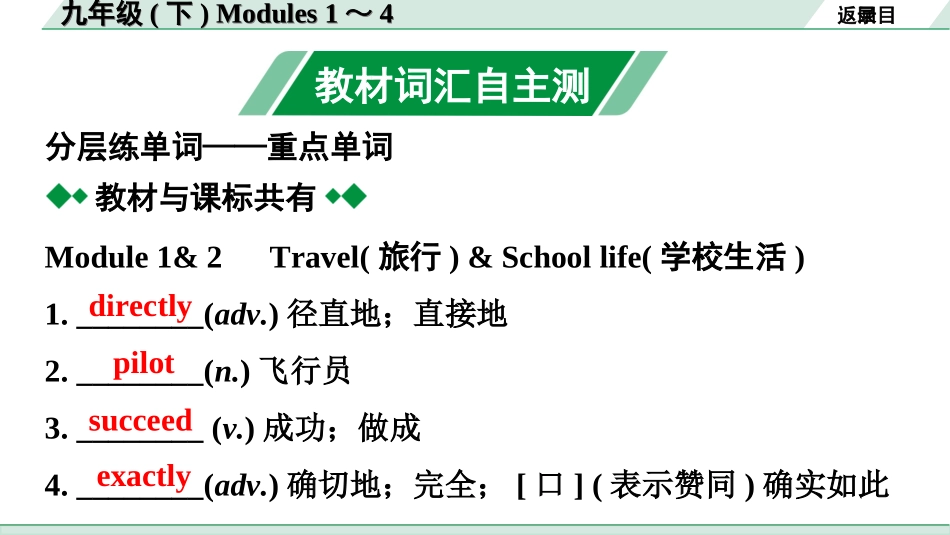 中考广东英语WY全书PPT_2.教材梳理_21. 第一部分 九年级(下) Modules 1～4.ppt_第2页