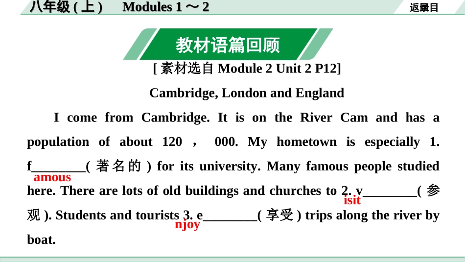 中考安徽英语WY07. 第一部分 八年级  (上)  Modules 1～2.ppt_第2页