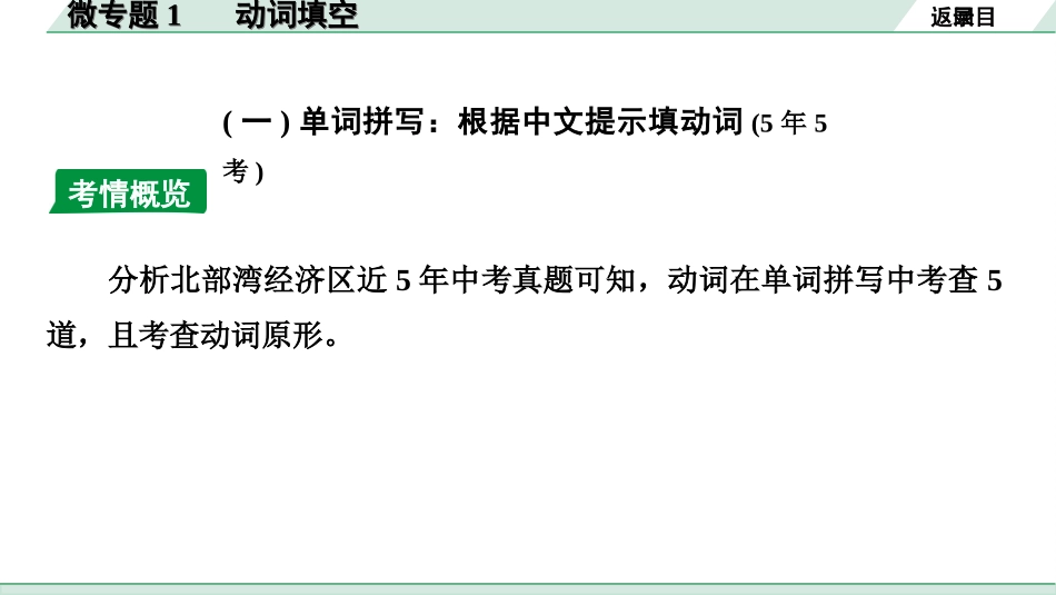 中考北部湾经济区英语30. 第二部分  专题一 微专题1 动词填空.ppt_第3页