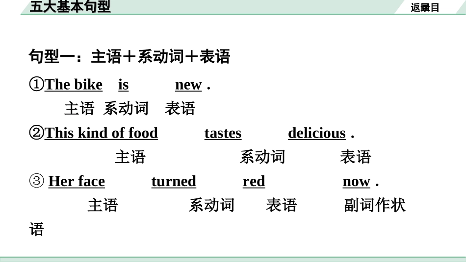 中考广东英语全书PPT_1.01. 第二部分 五大基本句型.ppt_第2页