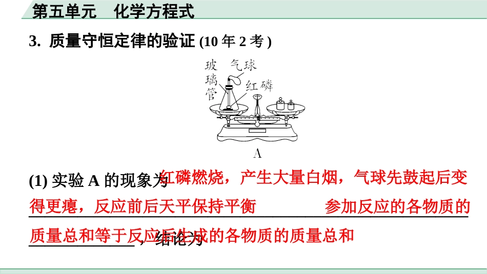 中考广东化学全书PPT_04.回归教材_05.第五单元  化学方程式.pptx_第3页