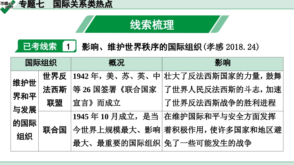 中考湖北历史2.第二部分  湖北中考热点专题研究_7.第二部分  专题七　国际关系类热点.ppt_第3页