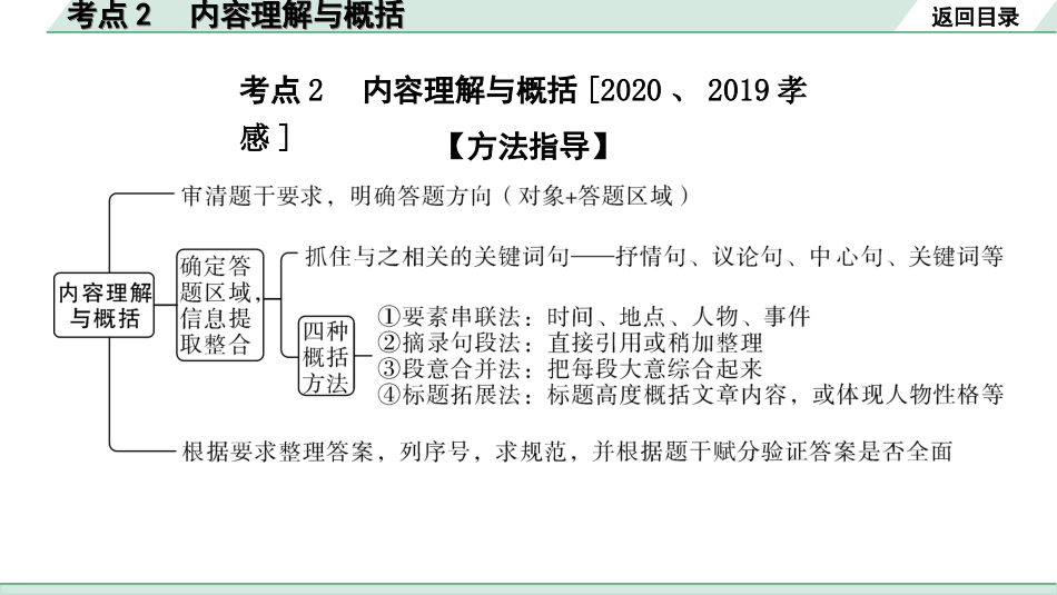 中考湖北语文3.第三部分 阅读理解_专题二 记叙文阅读_考点“1对1”讲练_考点2  内容理解与概括.ppt_第2页