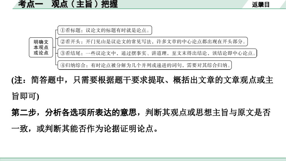 中考贵阳语文2.第二部分  阅读能力_3.专题三　论述性文本阅读_考点“1对1”讲练_1.考点一　观点(主旨)把握.ppt_第3页