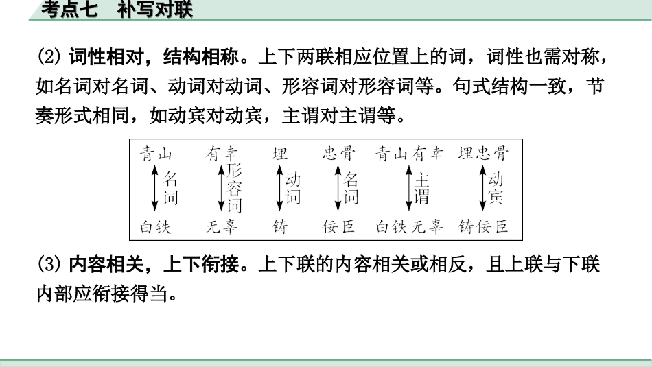 中考昆明语文5.第五部分  综合性学习_常考考点突破_7.考点七　补写对联.ppt_第3页