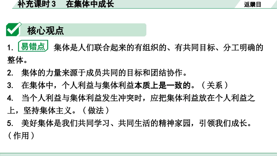 中考重庆道法1.第一部分    考点研究_3.模块三    道德与心理_7. 补充课时3　在集体中成长.ppt_第3页