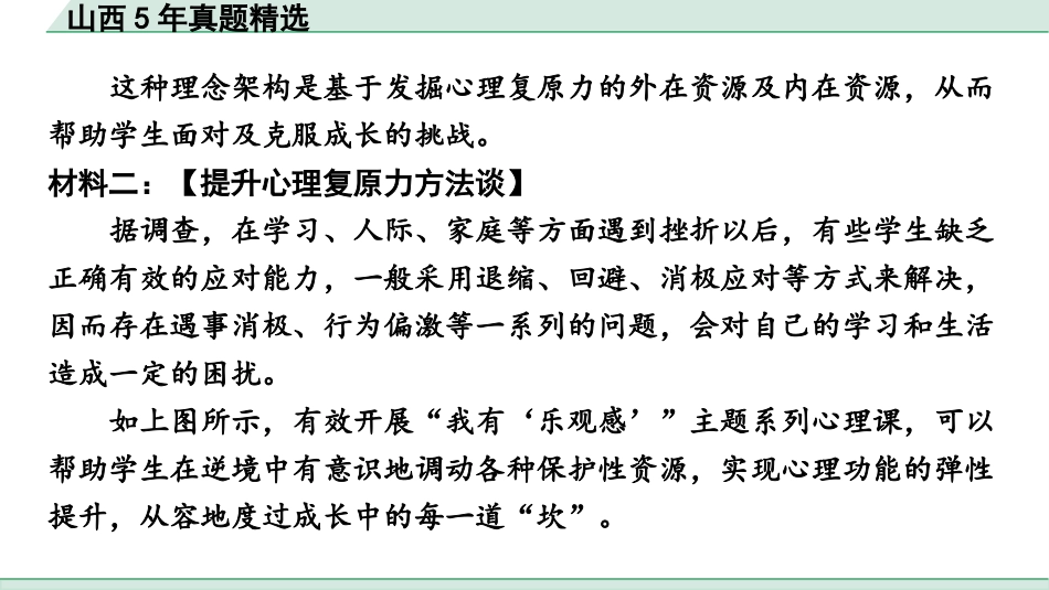 中考山西语文3.第三部分  读·思&读·写_4.专题四  非连续性文本阅读与微写作_山西5年真题精选.pptx_第3页