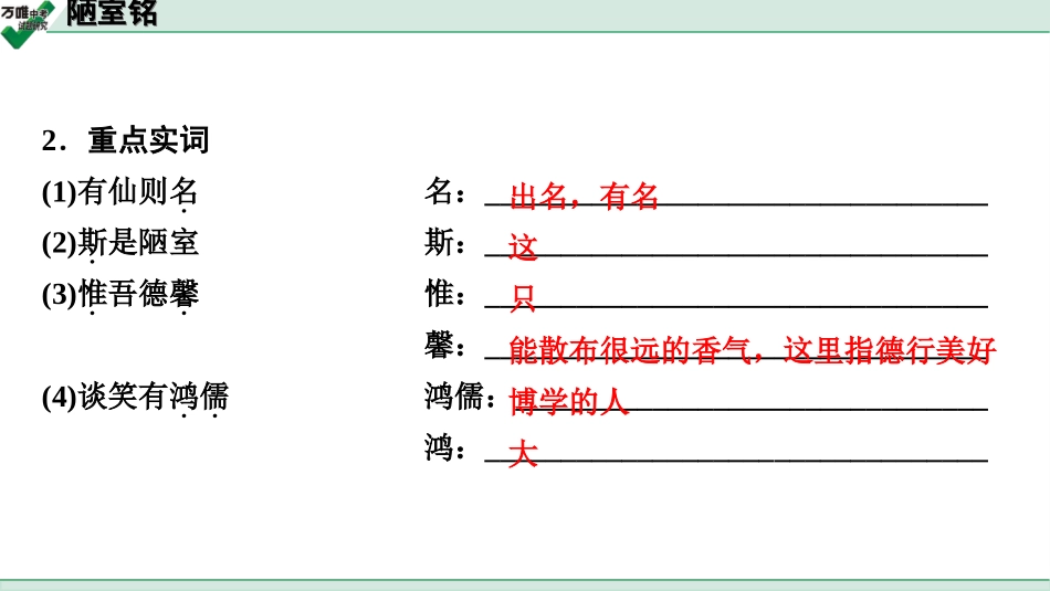 中考淄博语文2.第二部分  古诗文阅读_2.专题二  文言文阅读_一阶　文言文字词基础抓分练_第37篇　陋室铭_陋室铭 (练).ppt_第3页