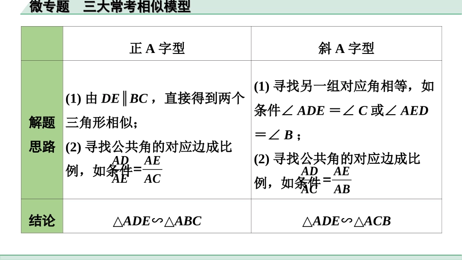 中考湖南数学1.第一部分  湖南中考考点研究_4.第四单元  三角形_9.微专题  三大常考相似模型.ppt_第2页