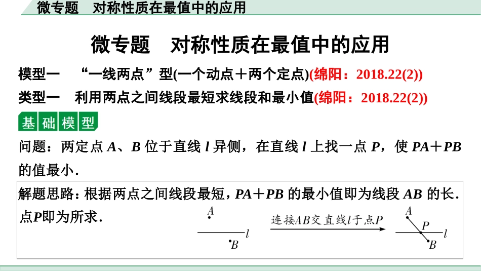 中考四川数学1.第一部分  四川中考考点研究_7.第七章  图形的变化_5.微专题　对称性质在最值中的应用.ppt_第1页