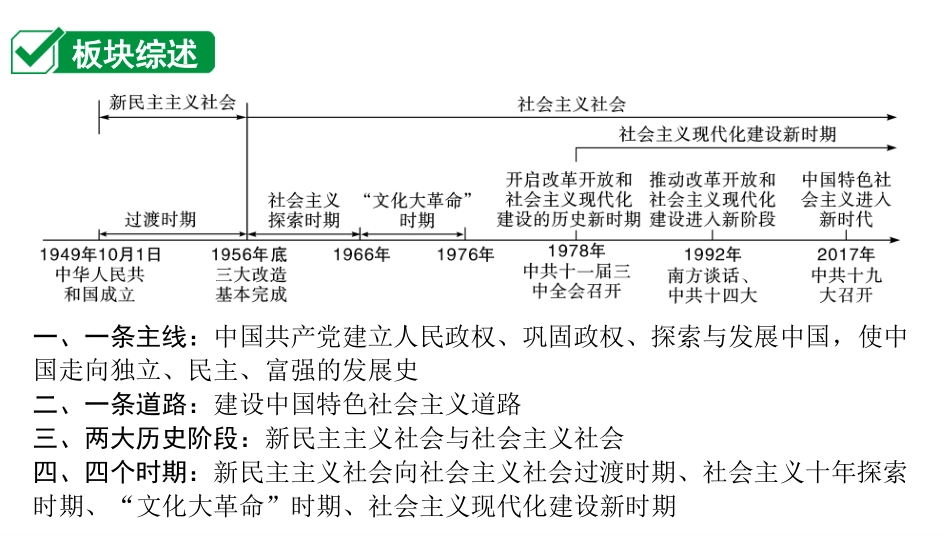 中考湖南历史1.第一部分　湖南中考考点研究_3.板块三　中国现代史_1.第一单元　中华人民共和国的成立和巩固.pptx_第2页