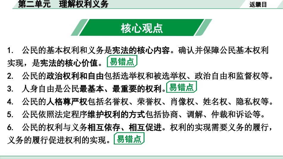 中考天津道法1.第一部分   考点研究_4. 八年级（下册）_2. 第二单元　理解权利义务.ppt_第2页