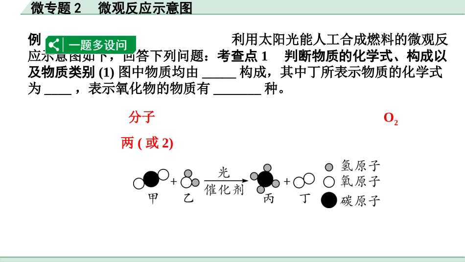 中考内蒙古化学02.第一部分  内蒙古中考考点研究_04.第四章　生命之源——水_03.微专题2　微观反应示意图.pptx_第2页