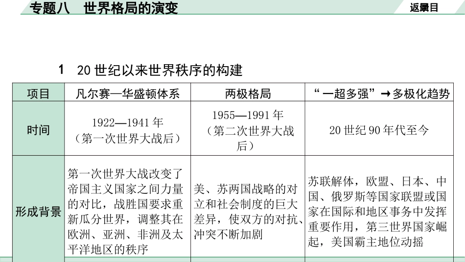 中考湖南历史2.第二部分　湖南中考专题研究_8.专题八　世界格局的演变.pptx_第2页