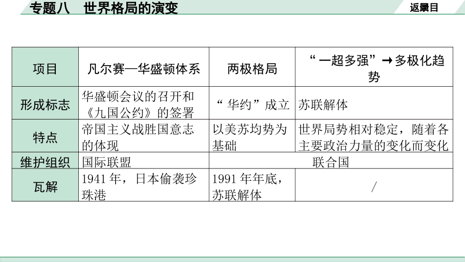 中考湖南历史2.第二部分　湖南中考专题研究_8.专题八　世界格局的演变.pptx_第3页