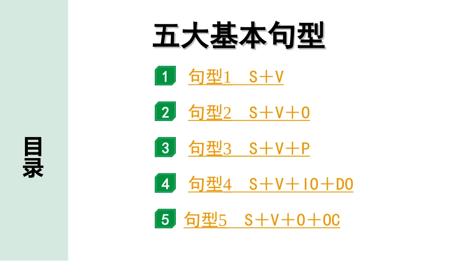 中考陕西英语SHNJ24. 第二部分 五大基本句型.ppt_第2页