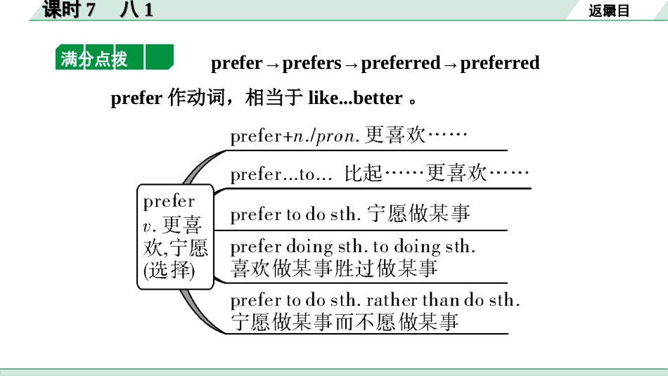 中考内蒙古英语07. 第一部分 课时7 八1.ppt_第3页