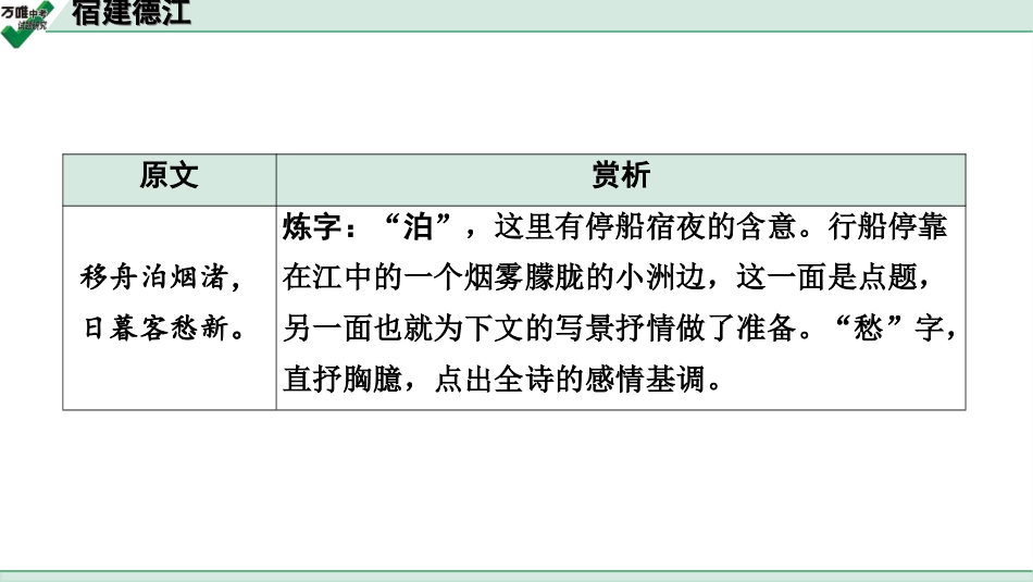 中考淄博语文2.第二部分  古诗文阅读_1.专题一  古诗词曲鉴赏_教材49首古诗词曲梳理及训练_38.宿建德江.ppt_第3页