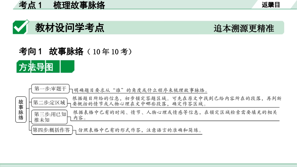 中考长沙语文3.第三部分  现代文阅读_3.专题三  记叙文阅读_考点“1对1”讲练_考点1  梳理故事脉络.pptx_第2页