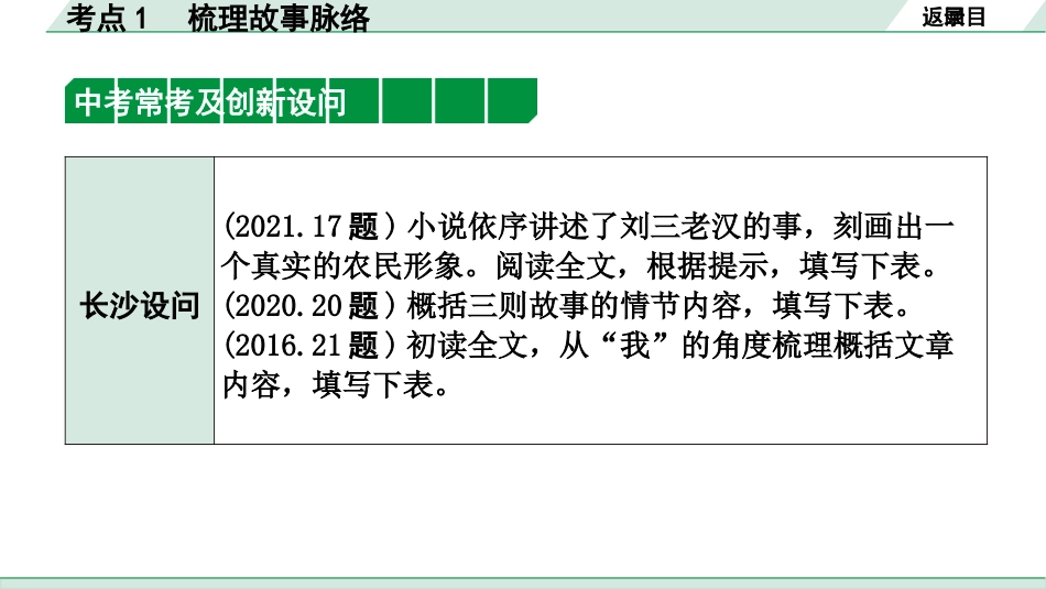 中考长沙语文3.第三部分  现代文阅读_3.专题三  记叙文阅读_考点“1对1”讲练_考点1  梳理故事脉络.pptx_第3页