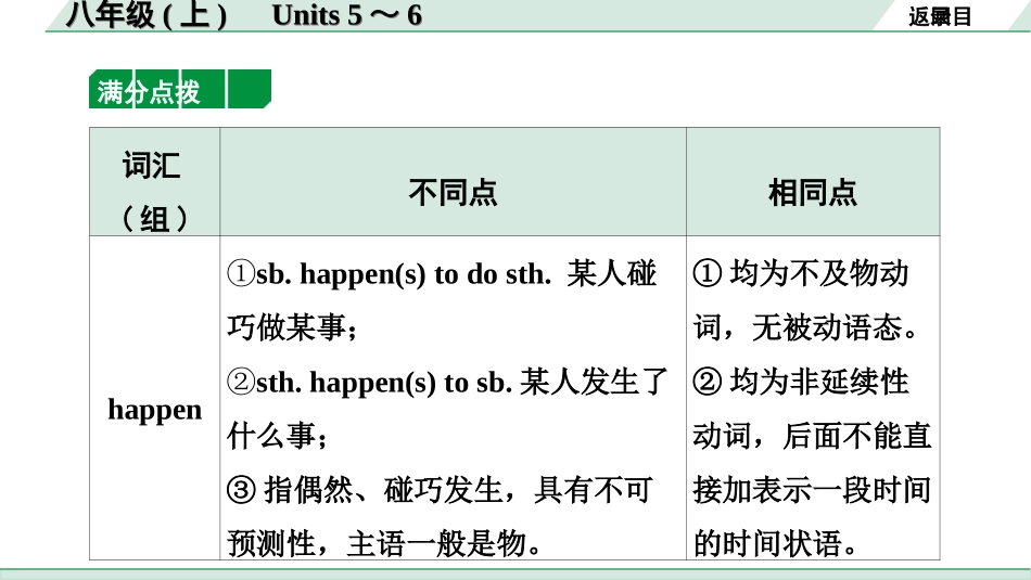 中考湖南课件英语09. 第一部分 八年级(上)　Units 5～6.ppt_第3页