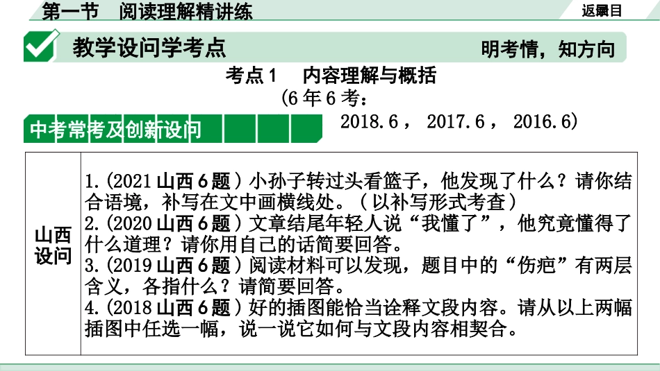 中考山西语文3.第三部分  读·思&读·写_3.专题三  论述性文本阅读与微写作_第一节  阅读理解精讲练.pptx_第2页