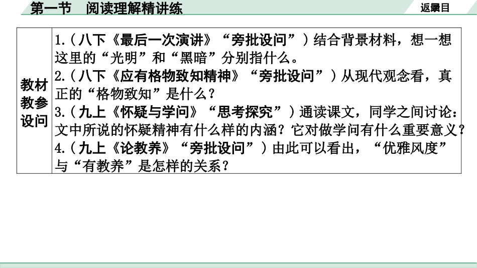 中考山西语文3.第三部分  读·思&读·写_3.专题三  论述性文本阅读与微写作_第一节  阅读理解精讲练.pptx_第3页