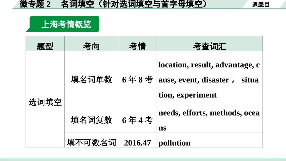 中考上海英语03. 第一部分 微专题2 名词填空.ppt_第2页