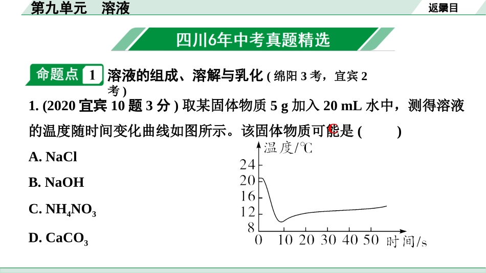 中考四川化学02.第一部分  四川中考考点研究_09.第九单元   溶液_01.第九单元　溶液.pptx_第2页