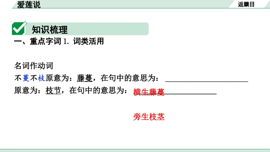 中考内蒙古语文2.第二部分  古诗文阅读_3.专题三  文言文三阶攻关_1.一阶  教材关——39篇文言文梳理及训练_教材39篇文言文梳理及训练_第11篇 爱莲说_爱莲说(练).pptx_第2页