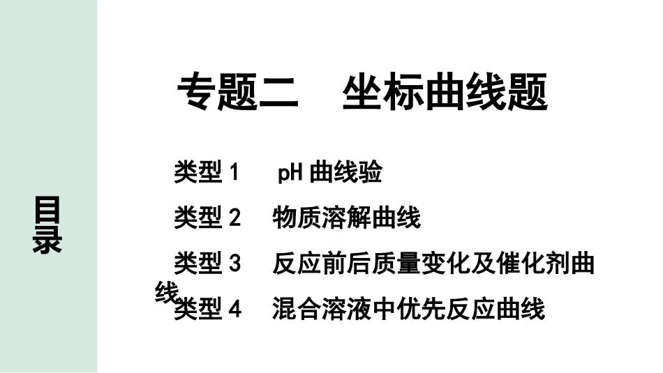 中考四川化学03.第二部分  四川中考专题研究_02.专题二　坐标曲线题.pptx_第1页