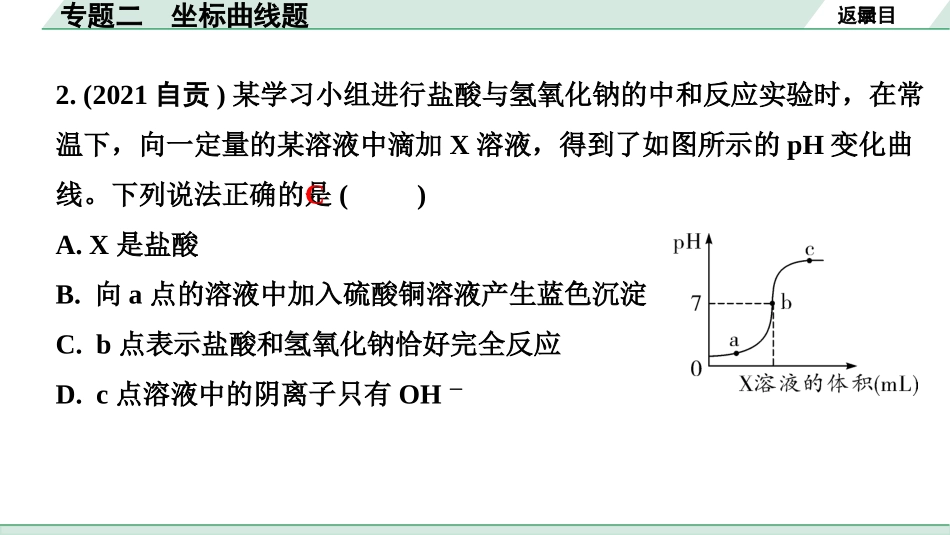 中考四川化学03.第二部分  四川中考专题研究_02.专题二　坐标曲线题.pptx_第3页