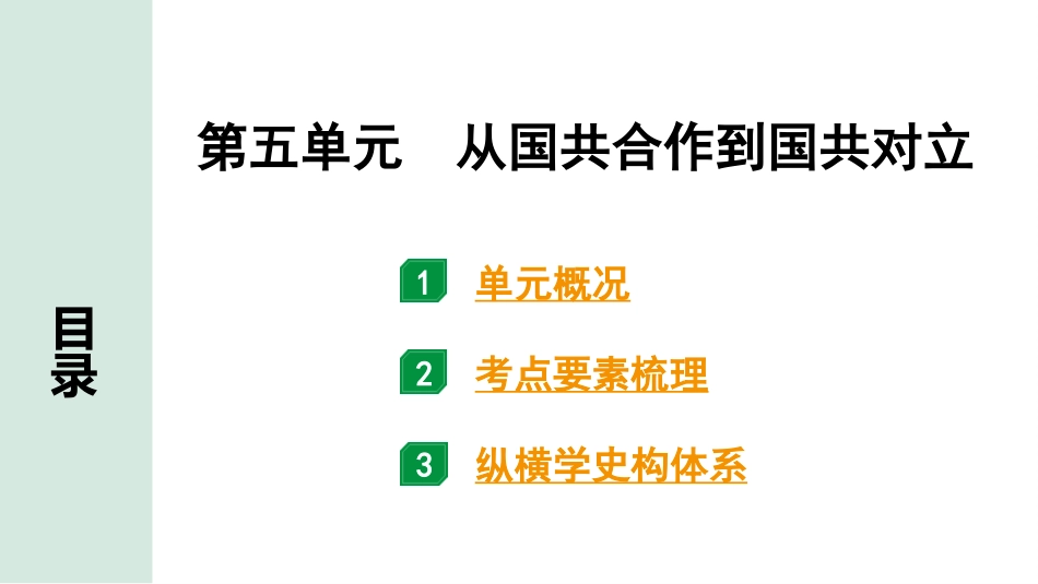 中考湖南历史1.第一部分　湖南中考考点研究_2.板块二　中国近代史_5.第五单元　从国共合作到国共对立.pptx_第2页