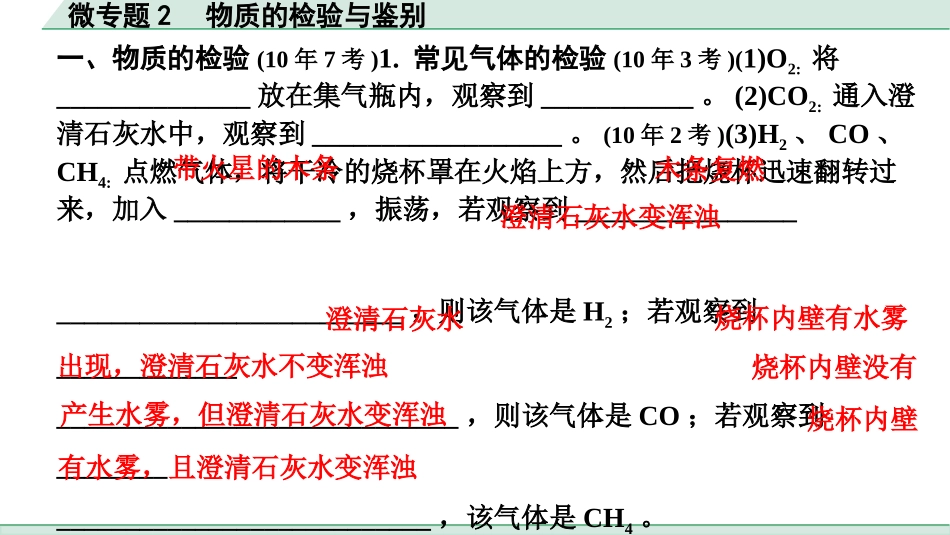 中考沈阳化学全书PPT_第二部分  沈阳中考专题突破_01.微专题突破_02.微专题2  物质的检验与鉴别.pptx_第2页