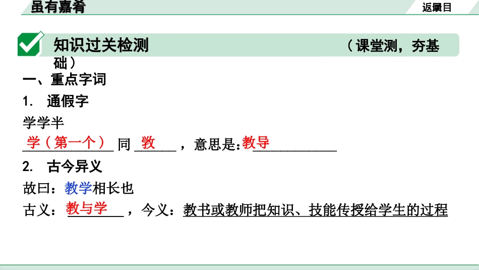 中考云南语文3.第三部分  古诗文默写与阅读_3.专题三  文言文阅读_课标文言文23篇逐篇梳理及训练_第12篇  虽有嘉肴_虽有嘉肴（练）.ppt_第2页