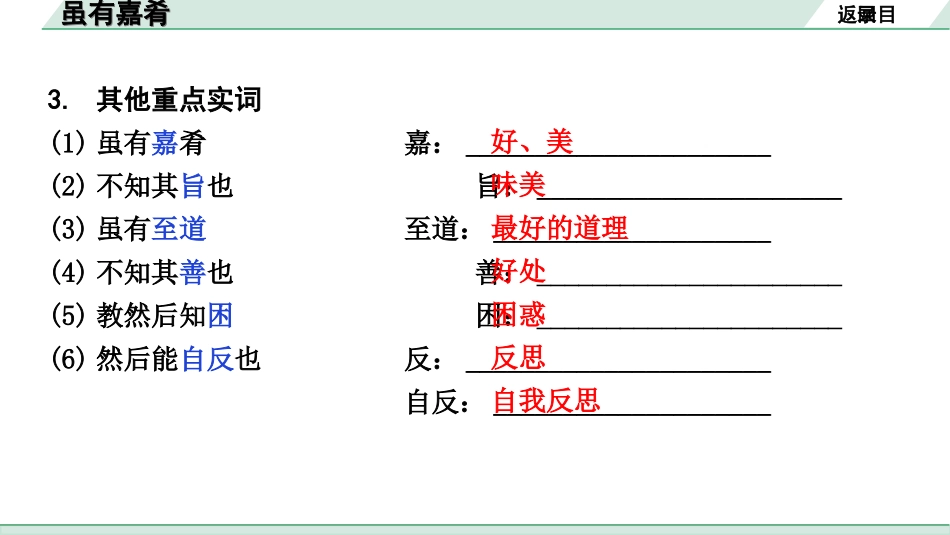 中考云南语文3.第三部分  古诗文默写与阅读_3.专题三  文言文阅读_课标文言文23篇逐篇梳理及训练_第12篇  虽有嘉肴_虽有嘉肴（练）.ppt_第3页