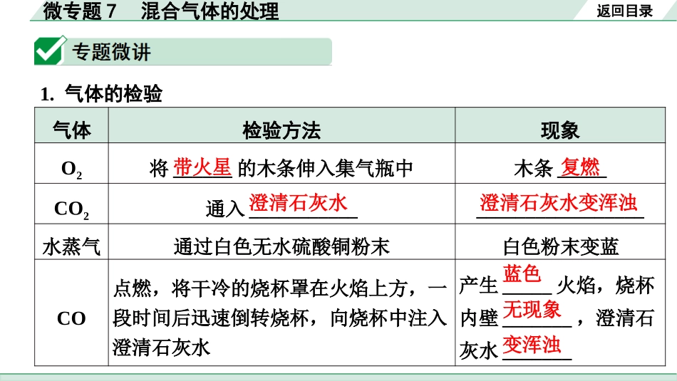 中考四川化学02.第一部分  四川中考考点研究_08.第八单元   金属和金属材料_04.微专题7  混合气体的处理.pptx_第2页