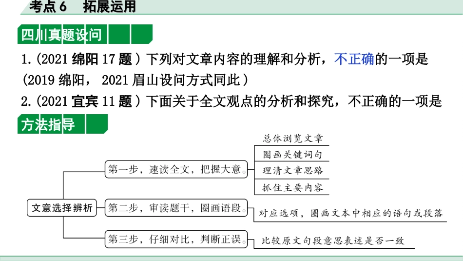 中考四川语文4.第四部分  现代文阅读_2.专题二  论述类文本阅读_考点”1对1“讲练_考点7  文意选择辨析.ppt_第2页