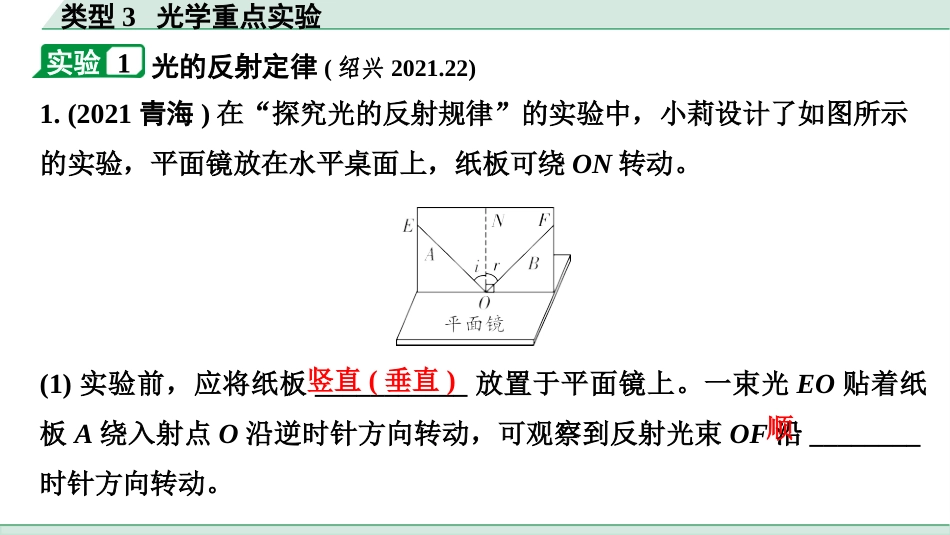 中考浙江物理01.第一篇  物理_02.第二部分　浙江中考题型研究_第二部分　浙江中考题型研究（PPT）_01.专题一  实验探究题_03.类型3  光学重点实验.pptx_第2页