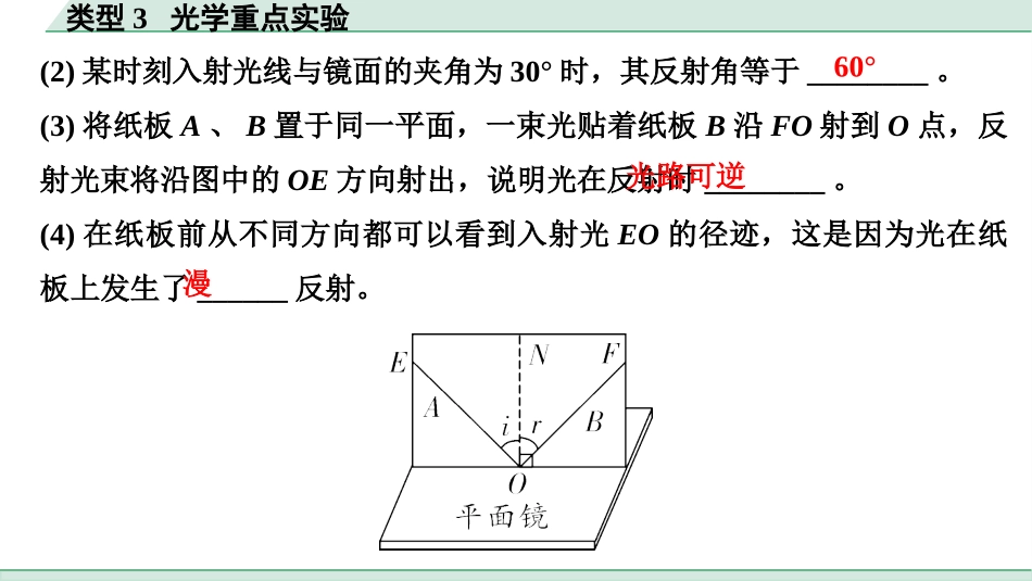 中考浙江物理01.第一篇  物理_02.第二部分　浙江中考题型研究_第二部分　浙江中考题型研究（PPT）_01.专题一  实验探究题_03.类型3  光学重点实验.pptx_第3页