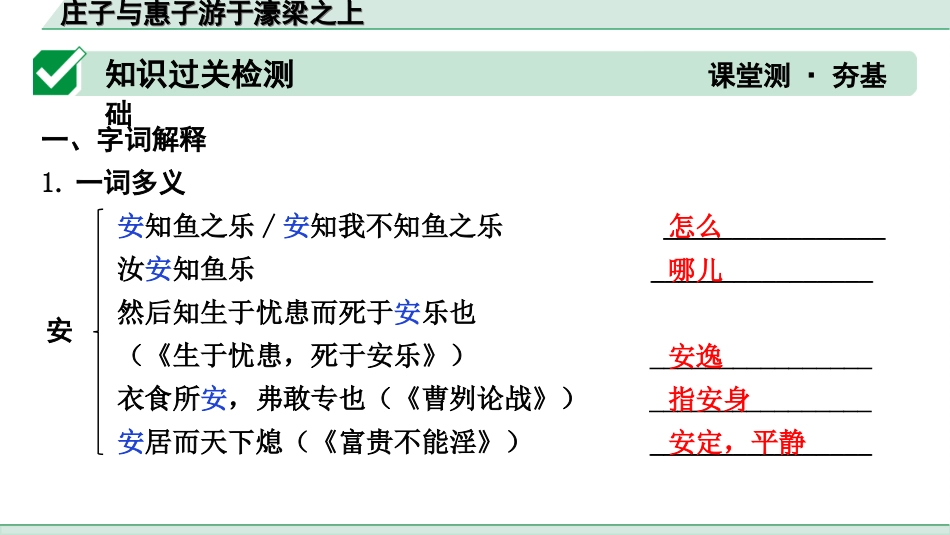 中考昆明语文2.第二部分  古诗文阅读_专题二  文言文阅读_第14篇　《庄子》二则_庄子与惠子游于濠梁之上_庄子与惠子游于濠梁之上（练）.ppt_第2页