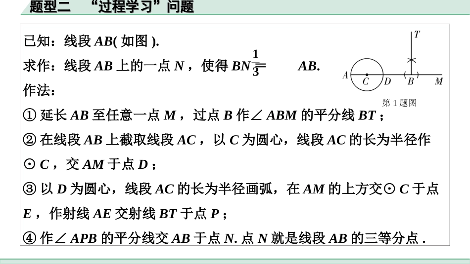 中考湖南数学3.第三部分  全国视野  创新题型推荐_2.题型二  “过程学习”问题.ppt_第2页