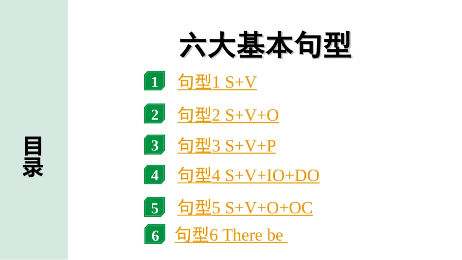 中考浙江英语23. 第二部分 六大基本句型.ppt_第2页